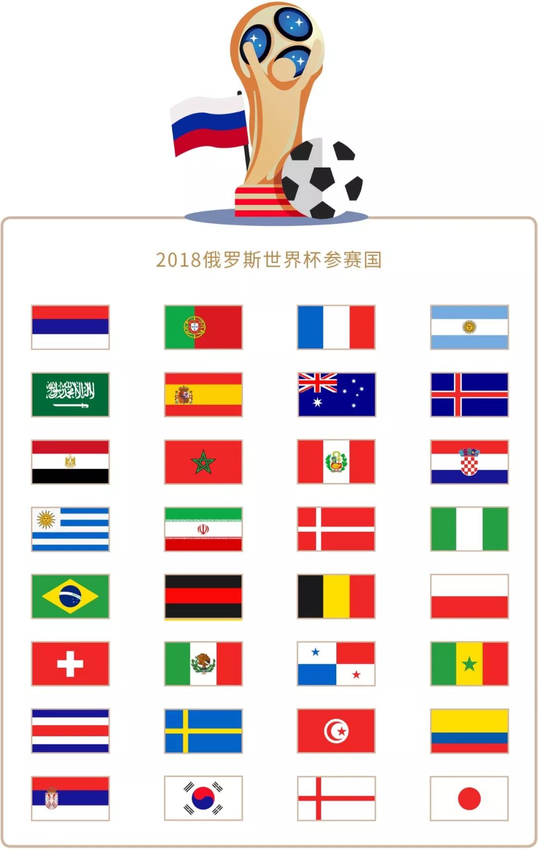 能性
